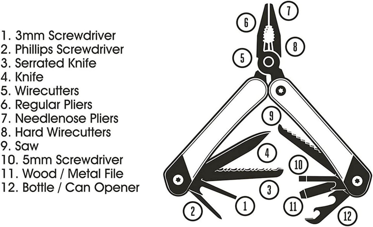 
                  
                    Herramienta 12 in 1 Pliers - Wood
                  
                