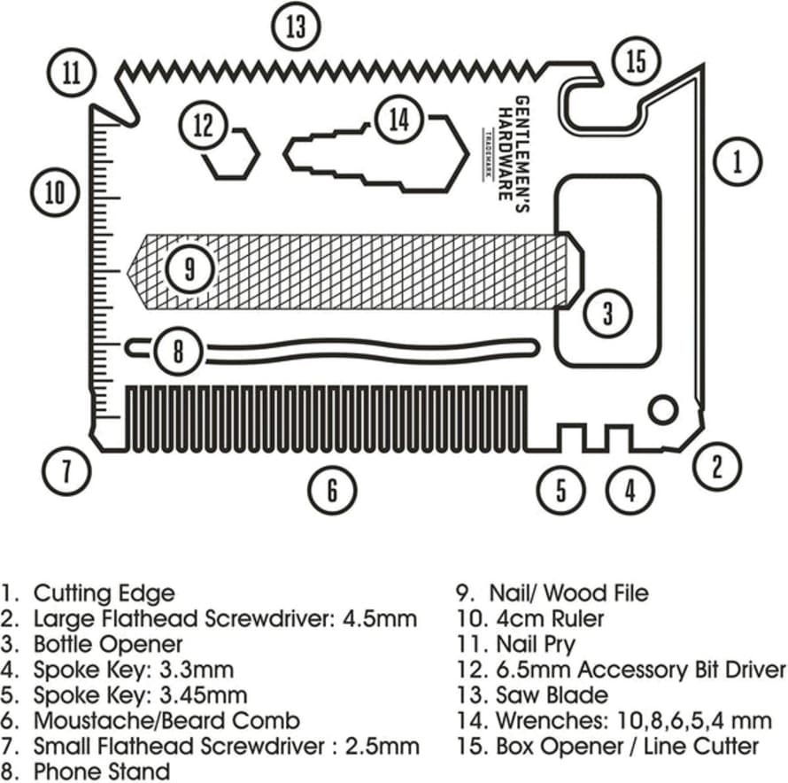 
                  
                    Herramienta Credit Card Tool - Titanium
                  
                